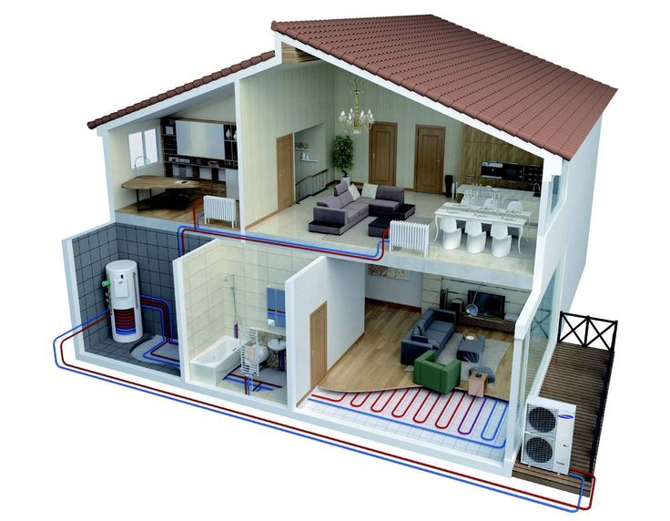 Isıtıcı Sistemler