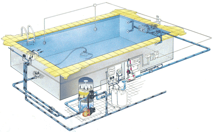 Isı Pompası Türleri