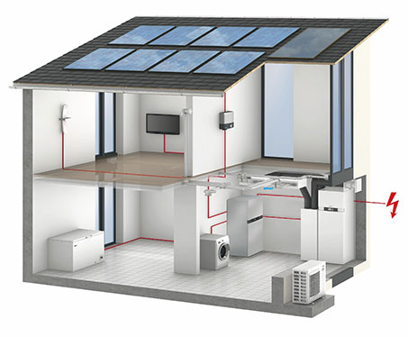 Doğalgaz Avantajları